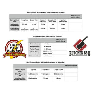 Butcher BBQ Bird Booster Chicken and Turkey Brine BUTCHERTEST outdoor living products image 10
