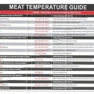 Butcher BBQ Digital Meat Thermometer with Dual Probes 45591 outdoor living products image 5